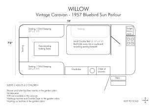 Withy Cottages - Langport - 6