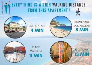 Nestor&Jeeves - VILLA HARMONIE TERRASSE - Central - Free parking - Nice - 7