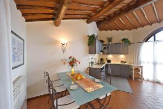 Due Leoni - Gaiole in Chianti - 4
