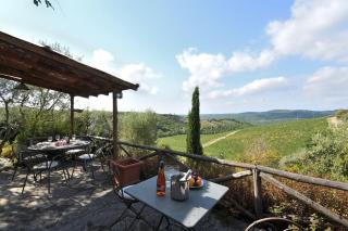 Bacco - Gaiole in Chianti - 7