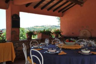 Villa Augusta Private Pool - San Venanzo - 2