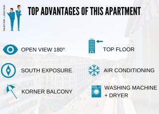 Nestor&Jeeves - NOTRE DAME - Hyper center - Top floor - 180 view - Nice - 4