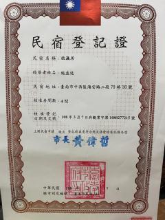 Inn-itiate Tainan - 2