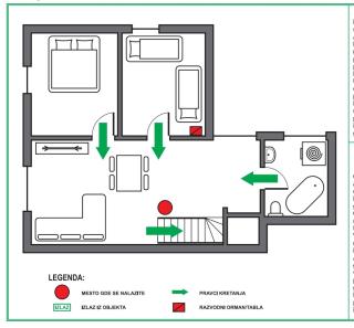 Dream apartments - 6