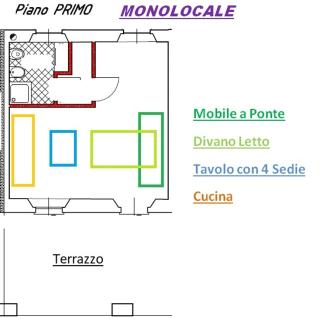 Pit Stop - Gallarate - 3