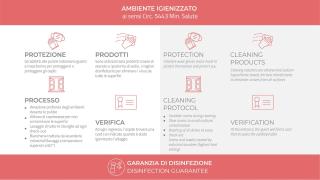 Virgilio 2 - Villa Bice - Alassio - 8