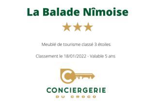 La Balade Nîmoise Center Car Park AC - 7