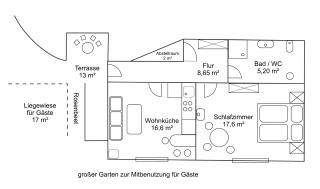 Ferienwohnung Haus am Sommerberg - Ludwigsstadt - 5