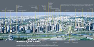 Acomodações Hamzo - São Paulo - 7