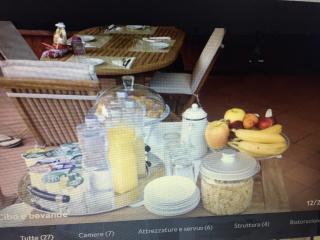 Your Florence - Florence - 3