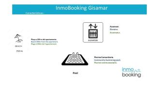 Sun Beach Gisamar - 5