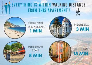 Nestor&Jeeves - ZEN - Central - Very close beaches - Nice - 7