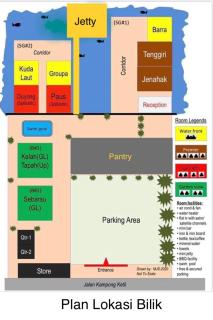 Maena Water Chalets - Tumpat - 9