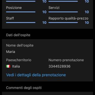 La Fonte Di Ortigia - 5