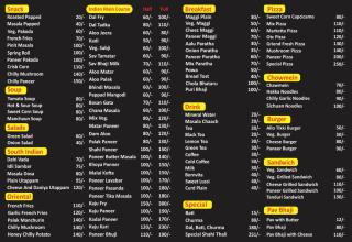 Hotel Surya Palace - Chaumu - 1