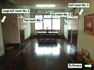 28 Rachabutr Hostel - Ubon Ratchathani - 1