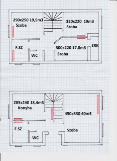 Éva vendégház Guesthouse - 1