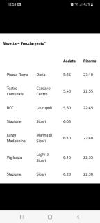 Casa Sibarys 20 mt dalla Stazione piano terra - Sibari - 6