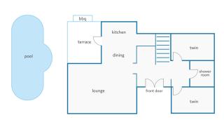 Afbeelding van de locatie