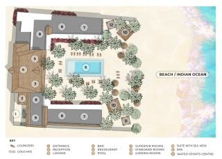 The Loop Beach Resort - Jambiani - 8