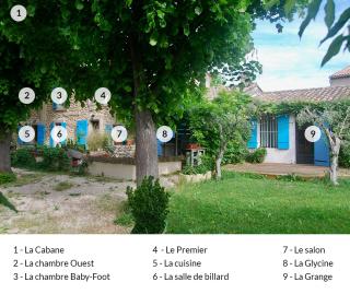 Les Volets Bleus Provence - Salon-de-Provence - 9