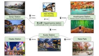 Gion Shirakawa - Vacation STAY 24781v - 5