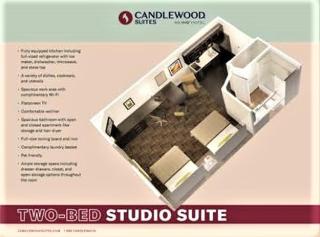 Candlewood Suites Roswell by IHG - Roswell - 8