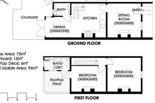 Cosy Glebe Cottage - Stroll to Central Hobart - 6