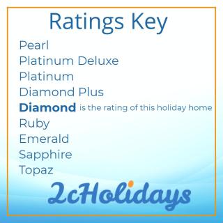 Great 6 Berth Caravan By The Beach At California Cliffs In Scratby Ref 50010L - 4