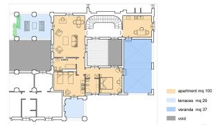Villa Fiorita - 7