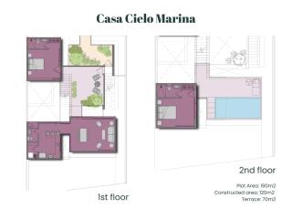 AWARD-winning 2BR Villa Tulum Private Pool with Patio - Tulum - 4