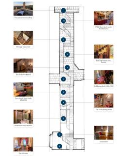 Torre Salvucci Maggiore Medieval Tower Experience - 8