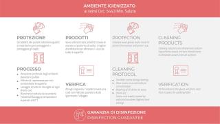 Italianway - Carducci 21 - Milan - 8