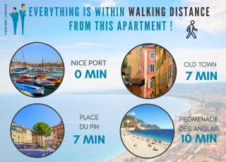 Nestor&Jeeves - PORT LYMPIA - Port area - Close Old Town - Nice - 7