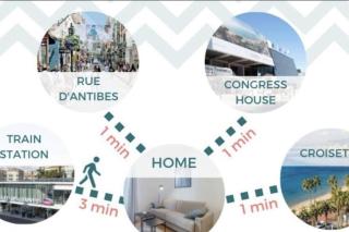 Perle Rare Près Hôtel Majestic Centre Croisette 1mn Palais et des Plages 4p Calme - 7