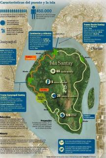 Suite Ejecutiva 2F A 12Min Malecon 2000 GYE - 7