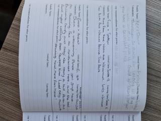 Nicks and Carmels by the Lake - 5