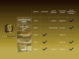 DayNight Sauveniere - Lüttich - 7