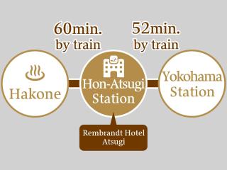 Rembrandt Hotel Atsugi - Atsugi - 7