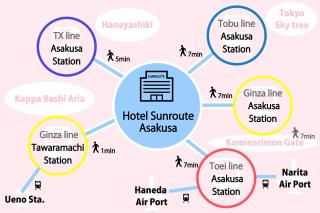 Hotel Sunroute Asakusa - Tokyo - 8