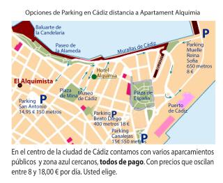 Apartamento El Alquimista - Cadice - 7