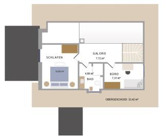 Reetdorf Geltinger Birk Künstlerkate Nehrung - 3