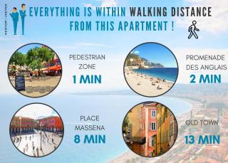 Nestor&Jeeves - LES CYPRES - central - very close sea - Nice - 7