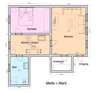 Mette und Marit - 1