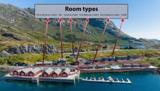 Lofoten Cabins - Kåkern - Ramberg - 4