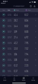 Metro Extended Stays Phoenix - 2BR Upstairs - 6
