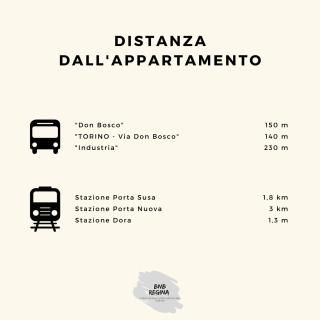 BnB Regina - Torino - 1