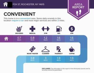 ~Ranch W/ Hot Tub~ by Arprt/Dtwn/UofR/RIT W/AC - Rochester - 6