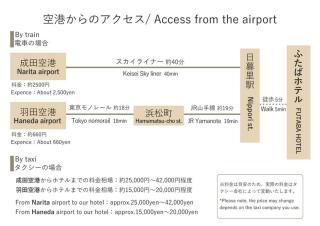 ふたばホテル - Tokio - 1