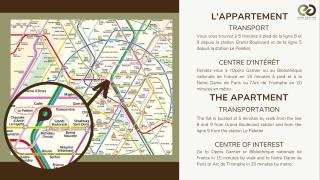 Luxury home in heart of PARIS!Opera/Eurostar 4pers - Paris - 2